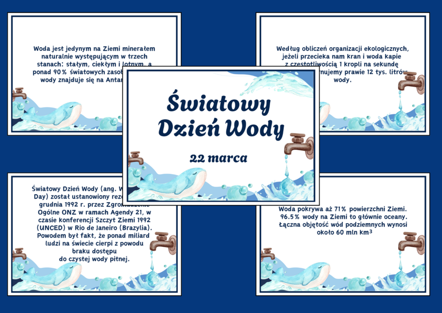 DZIEŃ WODY - Fakty o wodzie - ciekawostki – wiosna - gazetka – biblioteka – świetlica – 13 stron – wersja 1