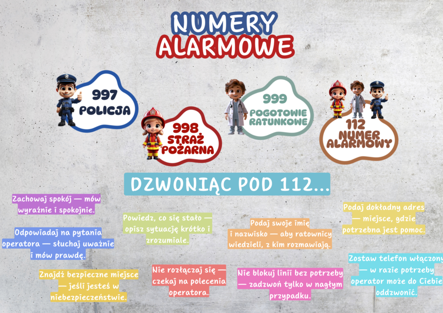 BEZPIECZEŃSTWO, NUMERY ALARMOWE - GAZETKA