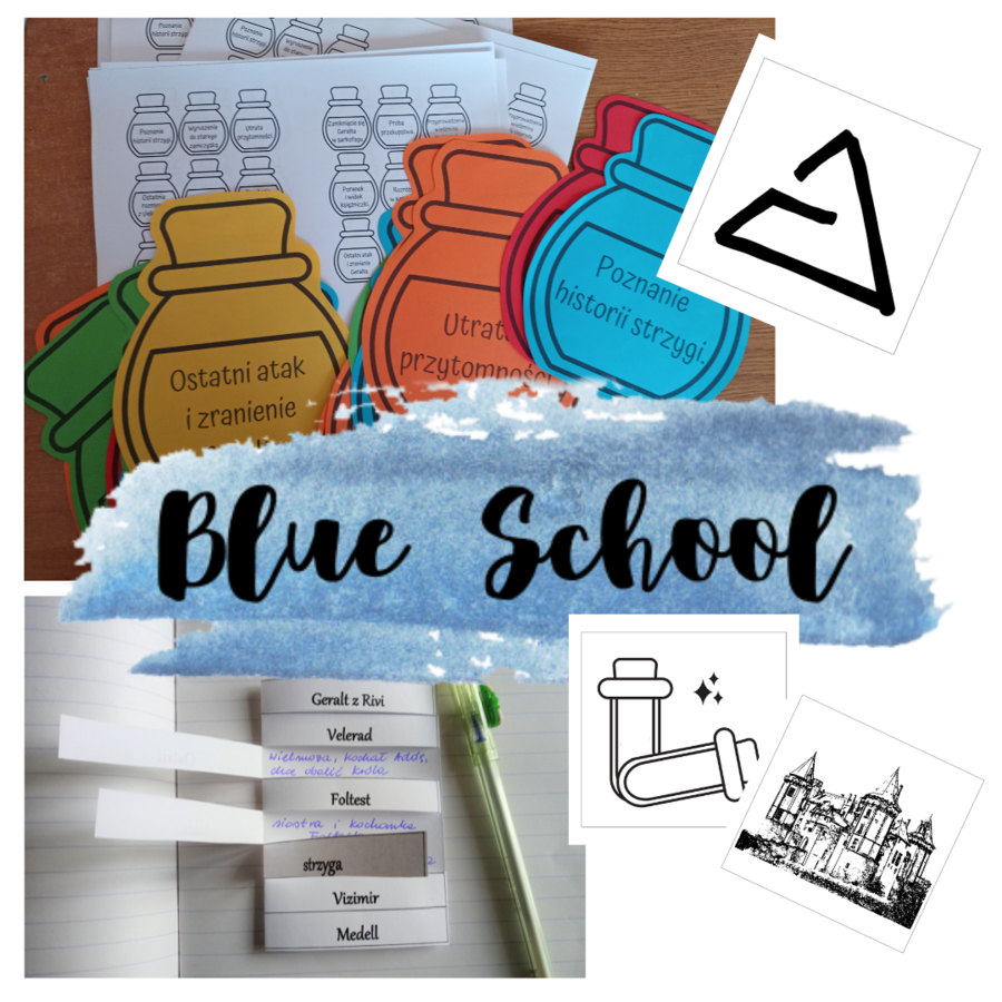 Omawianie lektury "Wiedźmin" - pakiet