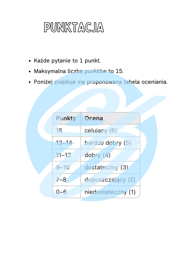 Test z lektury „Kamienie na szaniec” | Aleksander Kamiński| Szkoła podstawowa | 15 pytań ABCD + Klucz + Skala ocen