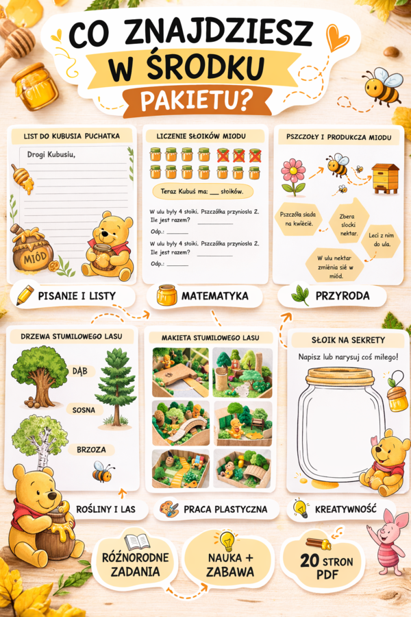 Kubuś Puchatek w Stumilowym Lesie – pakiet 20 kart pracy dla klas 1–3