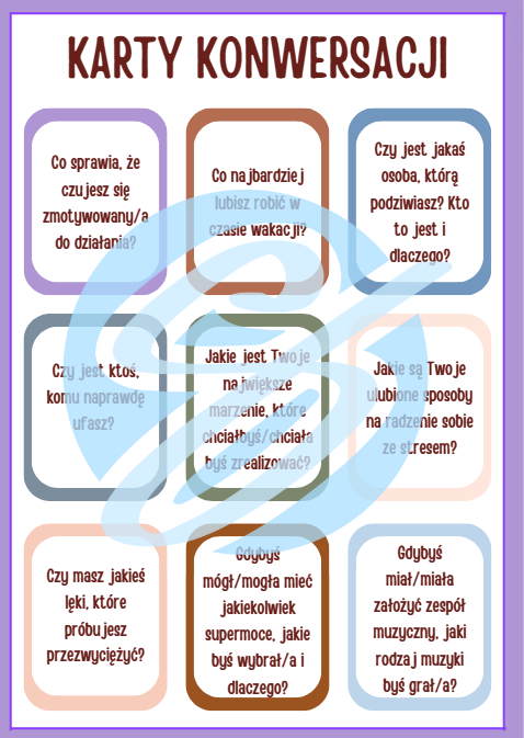 Karty Konwersacji – Niezbędne Narzędzie na Zajęcia Wychowawcze i Integracyjne