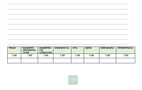 ROZWIJANA ROZPRAWKA pomoc dla uczniów klas 7-8