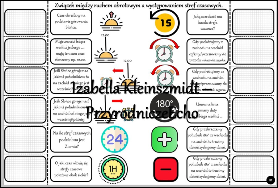 Notatka okienkowa/stacja zadaniowe/notatka interaktywna/notatka graficzna/karta pracy/sketchnotka „Czas na Ziemi”, „Ruch obrotowy ziemi” w pdf. Geografia 6 , dział „Ruchy Ziemi”. Materiał wykonany na podstawie podręcznika z wydawnictwa Nowa Era – nowość 