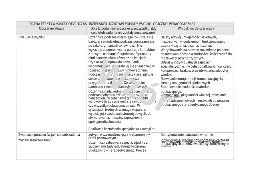 Arkusz Wielospecjalistycznej Oceny Poziomu Funkcjonowania Ucznia (WOPFU) i OCENA EFEKTYWNOŚCI DOTYCHCZAS UDZIELANEJ UCZNIOWI POMOCY PSYCHOLOGICZNO-PEDAGOGICZNEJ - szablon