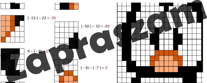Kodowanie - Odejmowanie liczb całkowitych