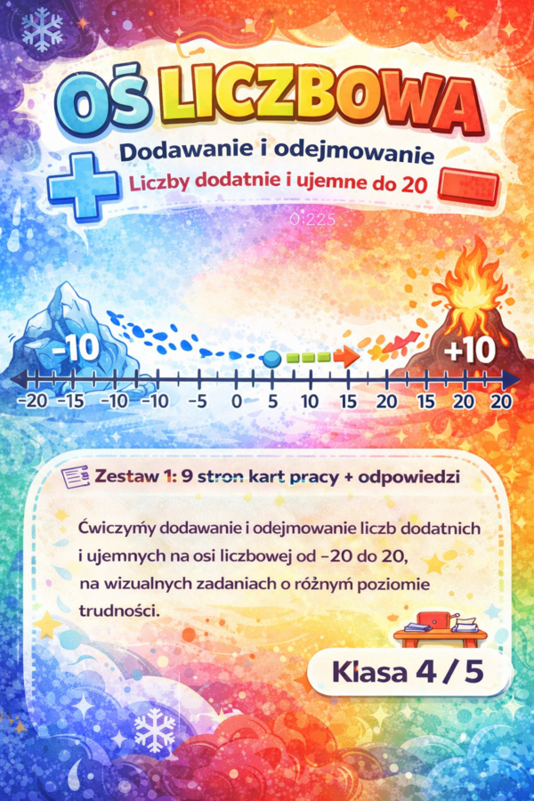 OŚ LICZBOWA  —20 +20