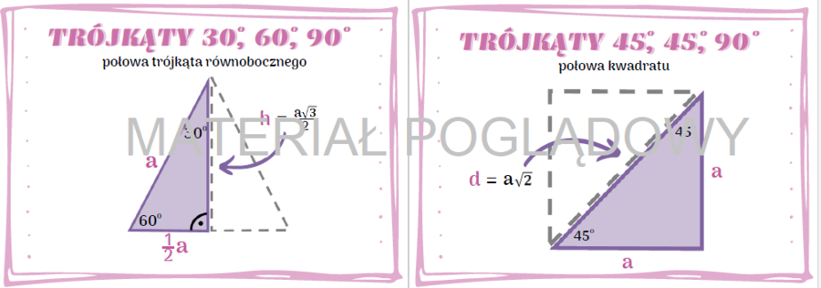 Trójkąty ekierkowe (30, 60, 90 i 45, 45, 90) - notatka, gazetka, plansza