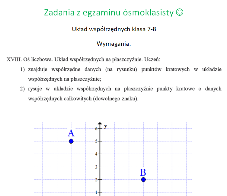 Układ współrzędnych zadania z egzaminu ósmoklasisty klasa 7-8 :-)