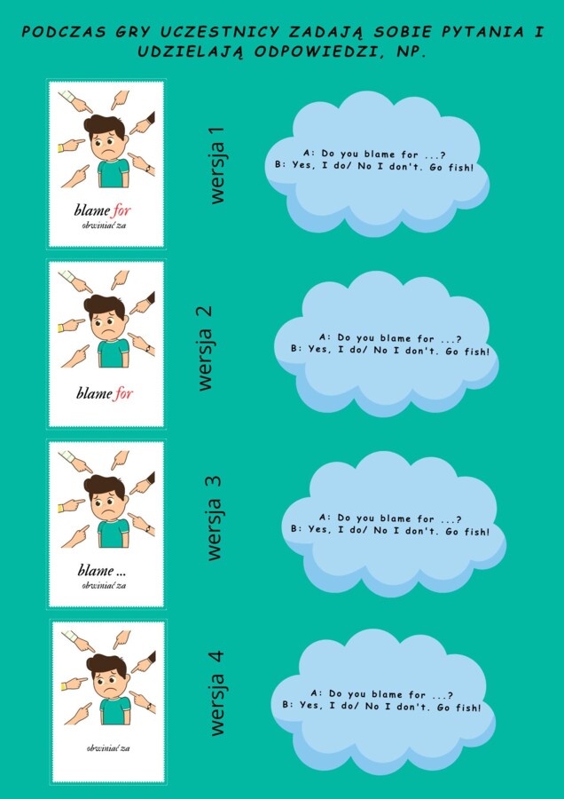 Angielski czasownik + przyimek