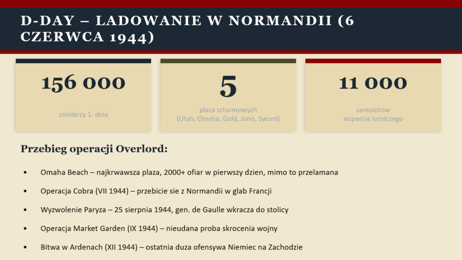 Prezentacja PowerPoint „II wojna światowa”