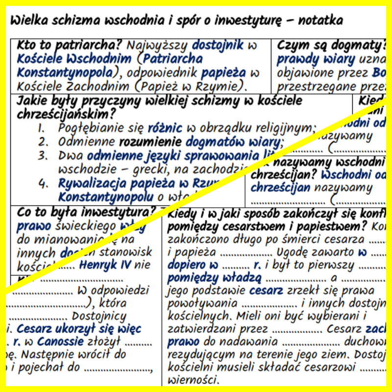 Wielka schizma wschodnia i spór o inwestyturę – notatki i karta pracy