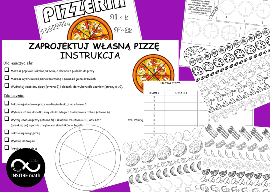 Projekt matematyczny: ZAPROJEKTUJ WŁASNĄ PIZZĘ. Ułamki zwykłe. Nauczanie Oparte na Projektach (PBL)