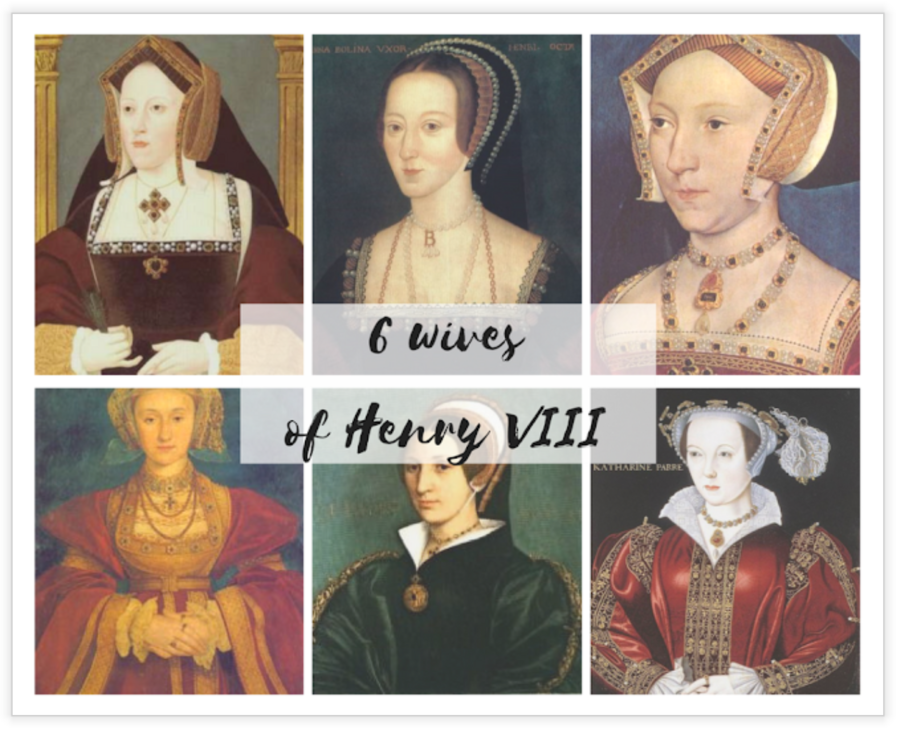 Angielski. 6 żon Henryka VIII