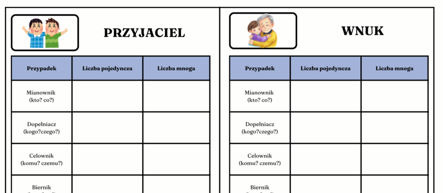 102 rzeczownikI do odmiany przez przypadki – zestaw edukacyjny z obrazkami