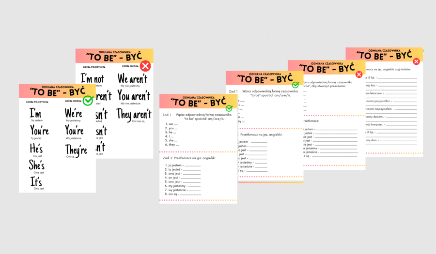 Odmiana czasownika TO BE - BYĆ - zestaw - tablice - wklejki - ćwiczenia 15 stron