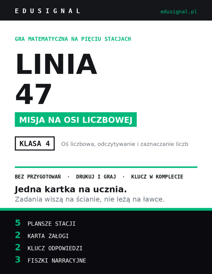 Oś liczbowa — misja na 5 stacjach, klasa 4 (plansze A4 + klucz + fiszki narracyjne)