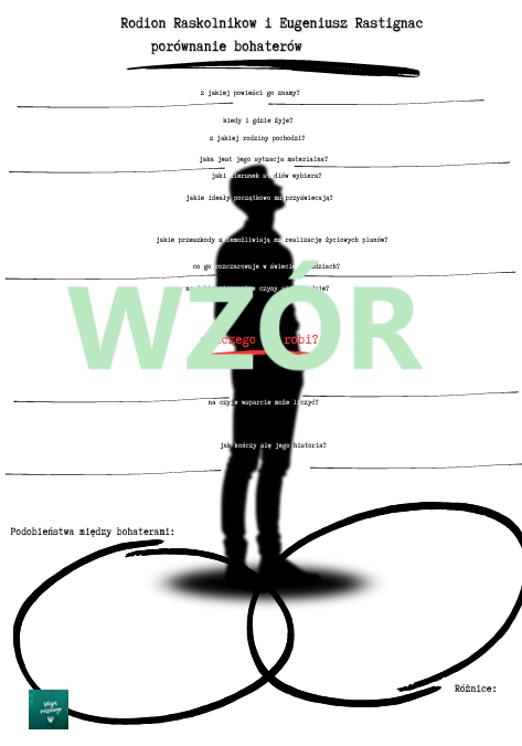 ZBRODNIA I KARA-OJCIEC GORIOT- RASKOLNIKOW I RASTIGNAC PORÓWNANIE