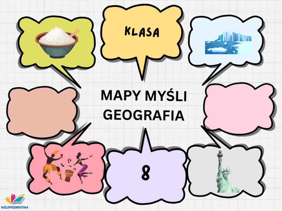 MAPY MYŚLI - GEOGRAFIA - KLASA 8- 37 TEMATÓW - 76 STRON