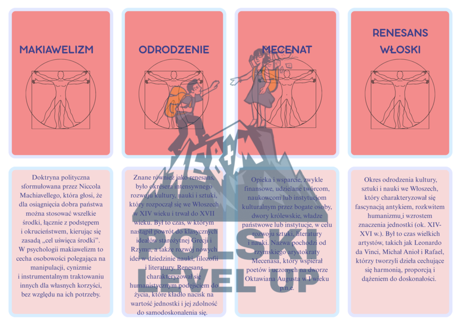 Fiszki literackie_renesans_Polski Level Up