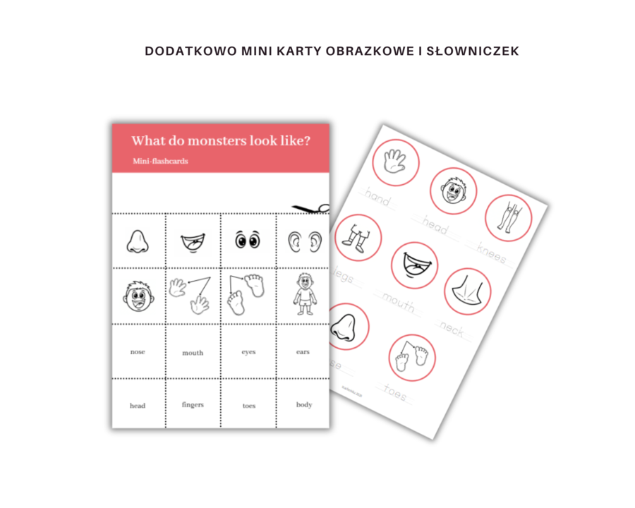 Kids Can 1 Unit 4 Body Parts Karty Pracy Dodatkowe zadania utrwalające Powtórzenie Klasa Pierwsza Części ciała  Zadania Słuchanie Czytanie Mówienie Pisanie