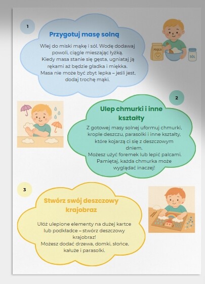 Zabawy sensoryczne: masa solna – lepiemy chmurki, deszczowe krajobrazy