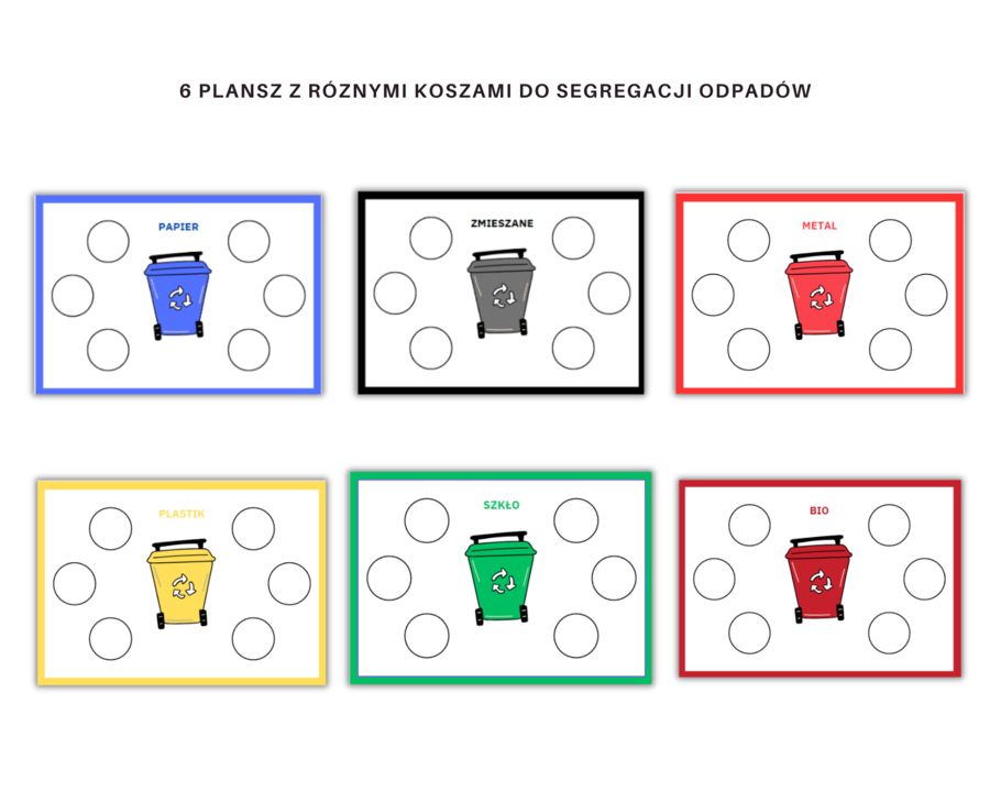 Segregacja Śmieci - plansze z ćwiczeniem na zajęcia z ekologii na Dzień Ziemi w 3 wersjach językowych - polski, angielski, francuski, Earth Day, Waste Segregation, Jour de la Terre, Tri des déchets