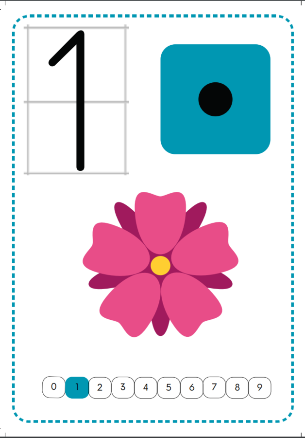 Cyfry 0-9 - tablice demonstracyjne, plaszne, dekoracja - kolorowe