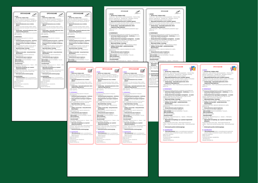 ROZPRAWKA – OPOWIADANIE - PRZEMÓWIENIE - wklejka – wklejki – kl. 4-8 – egzamin – powtórzenie – ćwiczenia redakcyjne