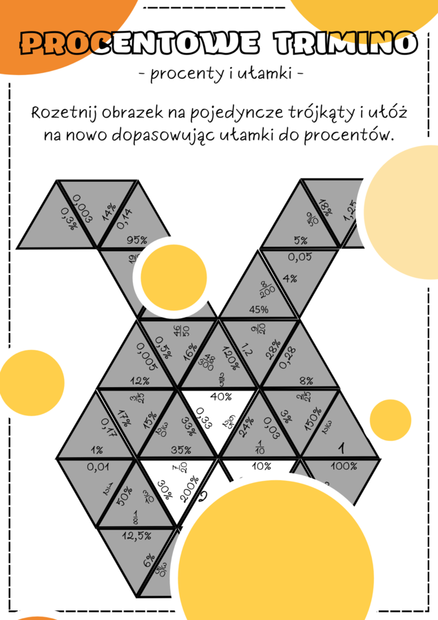 Procentowe trimino. Procenty. Klasa 5. Klasa 6. Klasa 7