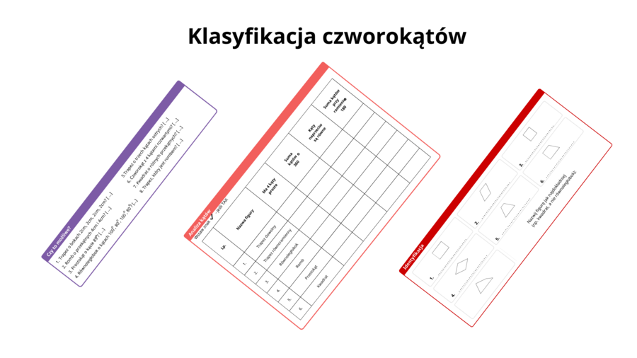 Czworokąty bez tajemnic: Kompletna karta pracy w stylu singapurskim