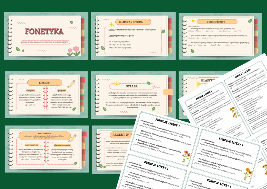 FONETYKA - głoska, litera, sylaba, akcent, upodobnienia - prezentacja + 2 wklejki - powtórzenie