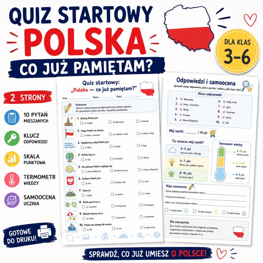 Polska - co już pamiętam?