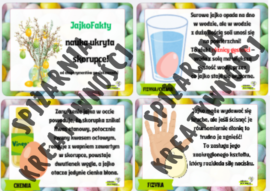 JajkoFakty – materiał na gazetkę ścienną w tematyce Wielkanocy 🐣🥚