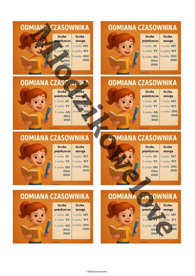 Czasownik- odmiana przez osoby i liczby