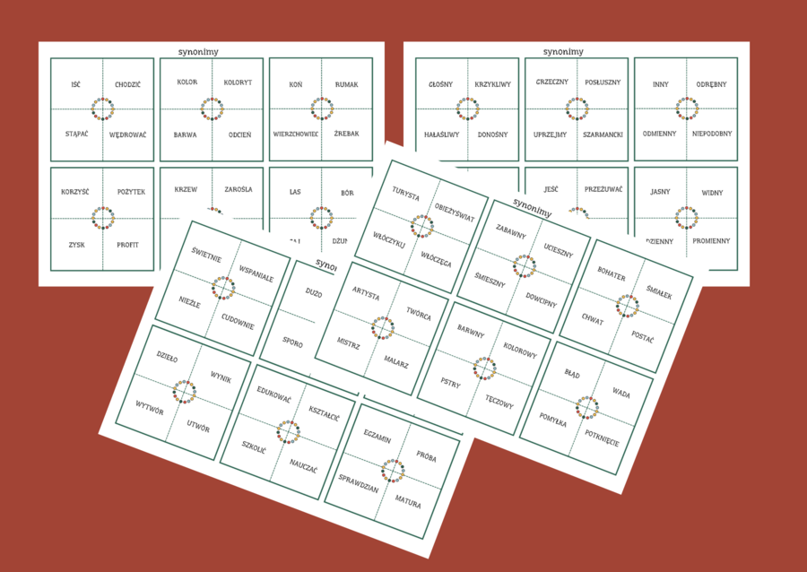 SYNONIMY - wyrazy bliskoznaczne - fiszki - części mowy