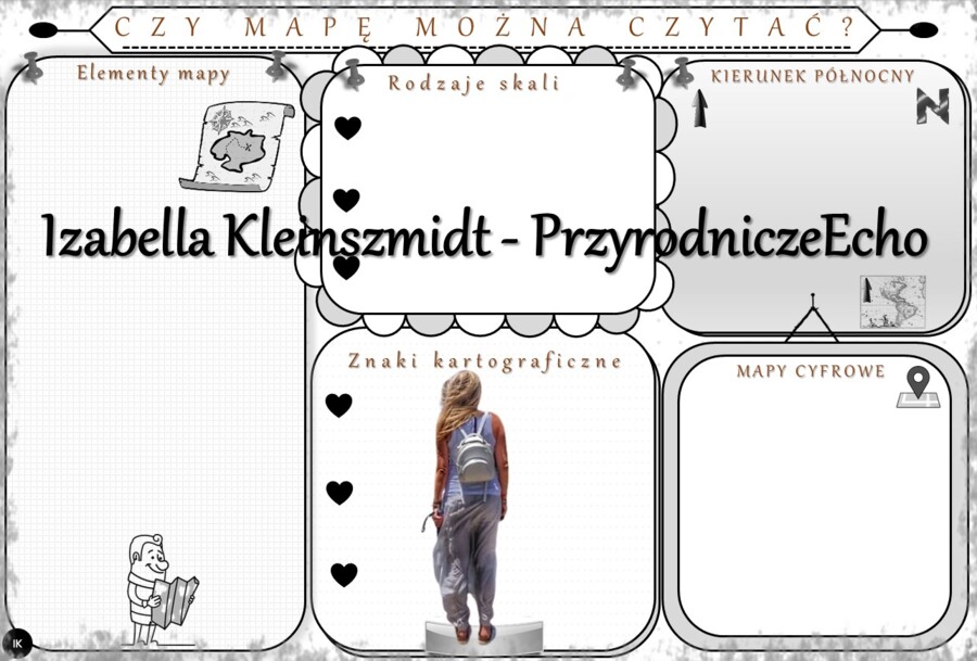 Karta pracy „Czy mapę można czytać?” wykonana w power point do edycji. Przyroda 4, „Korzystamy z mapy” na podstawie wydawnictwa WSiP