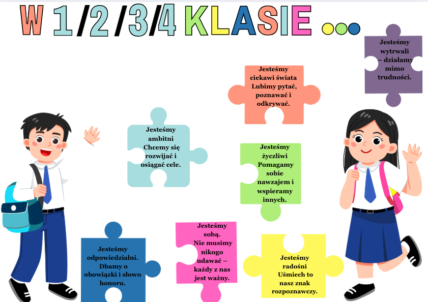 🧩 Gazetka "W 1 /2/3/4 KLASIE..." – zestaw dekoracyjny do klas 1-4 🧩 25 elementów do druku | Format A4 i mniejszy
