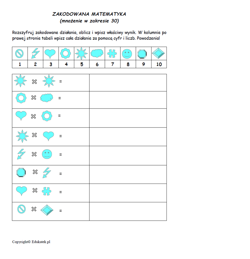 Zestaw zabaw: Zakodowana matematyka