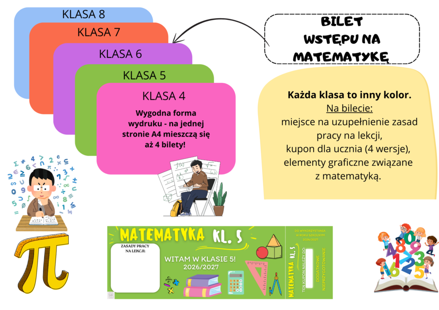 Bilety wstępu na matematykę w roku szkolnym 2026/2027