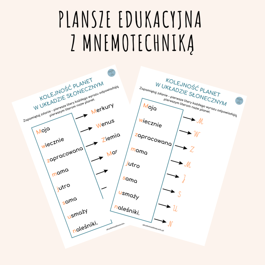 PLANETY - MNEMOTECHNIKA