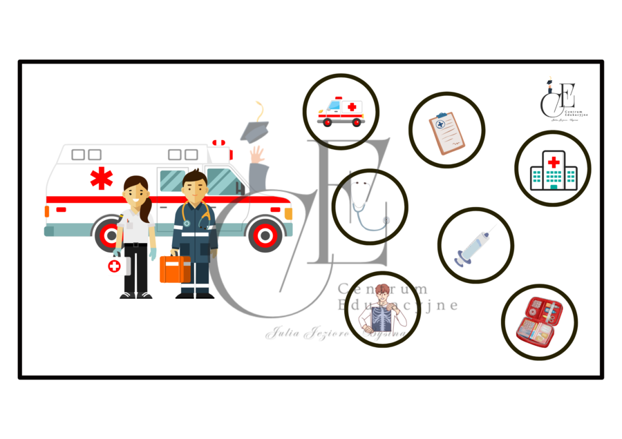 Dzień numeru alarmowego 112