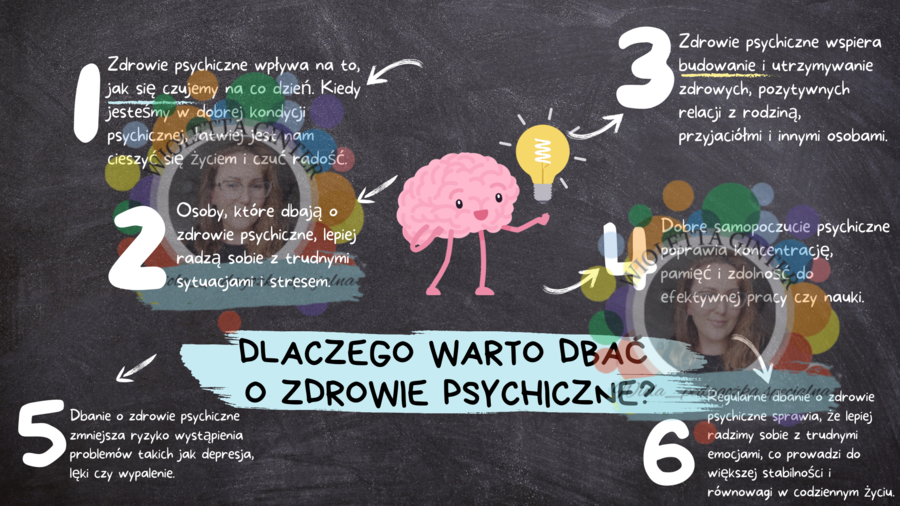 Prezentacja dla klas 4-8 "Jak zadbać o zdrowie psychiczne?"