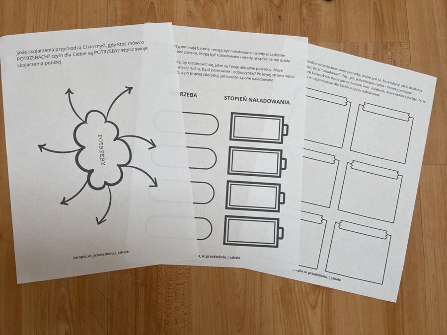 Identyfikowanie i nazywanie potrzeb.