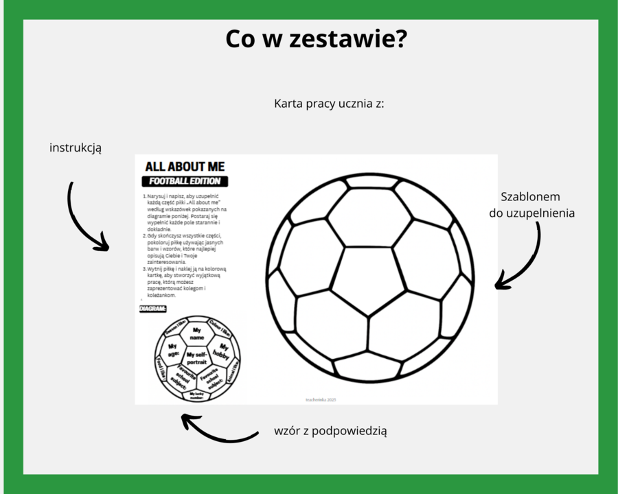 All About Me - Craft Activity - Football Edition - Back to school - Wszystko o mnie - powrót do szkoły - język angielski