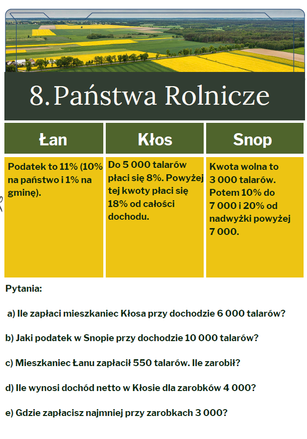 Podatkowe podróże – 150 zadań matematycznych o podatkach (klasy 7–8 + szkoły ponadpodstawowe)