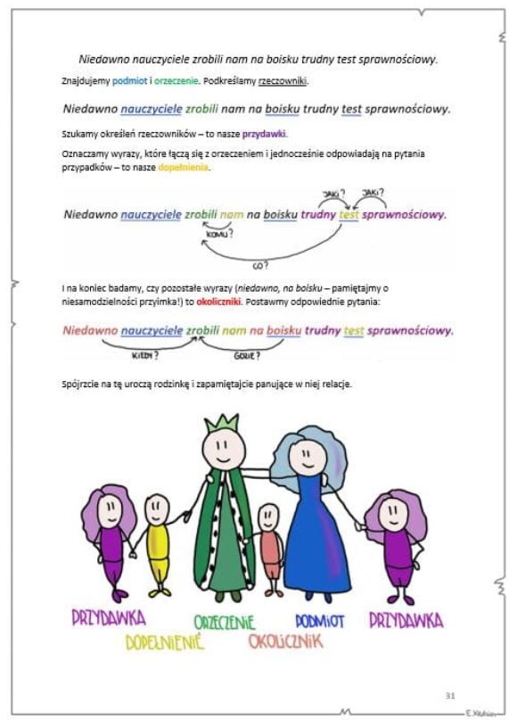 Gramatyka - małe repetytorium
