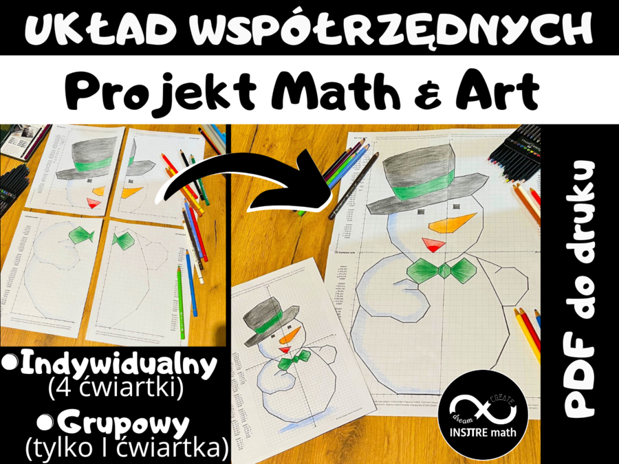Zimowy projekt grupowy lub indywidualny. Układ Współrzędnych (zaznaczanie punktów) – ukryty obrazek bałwan. Projekt Math & Art. 2 wersje: cztery ćwiartki lub tylko I ćwiartka.