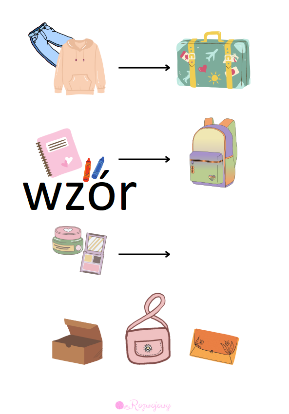 Myślenie przez analogię