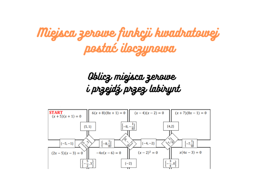 Miejsca zerowe funkcji kwadratowej postać iloczynowa - labirynt